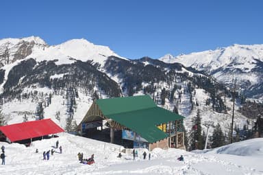 Manali